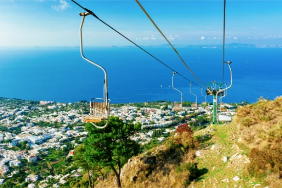 Panorama di Capri e Anacapri